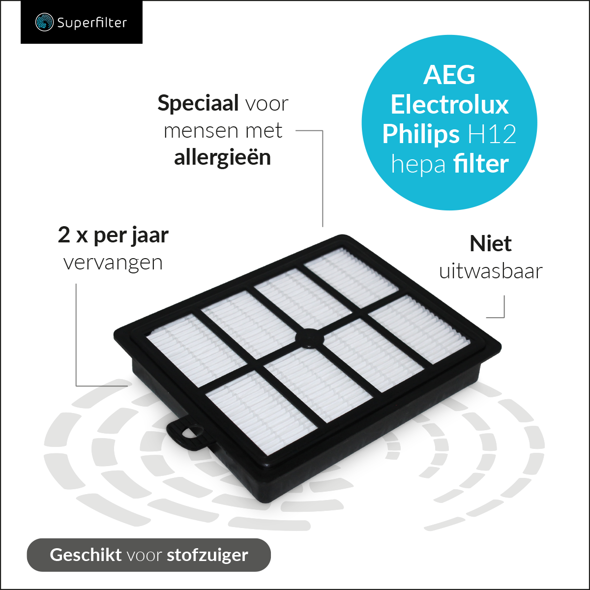 AEG / Electrolux / Philips H12 hepa filter van Scanpart