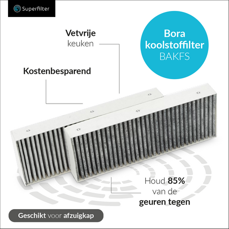Bora koolstoffilter BAKFS van Scanpart (2 st.)
