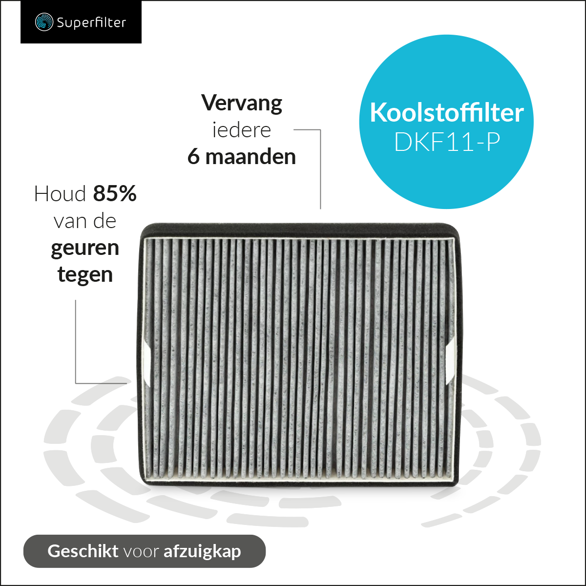 Koolstoffilter DKF11-P geschikt voor Miele van Scanpart