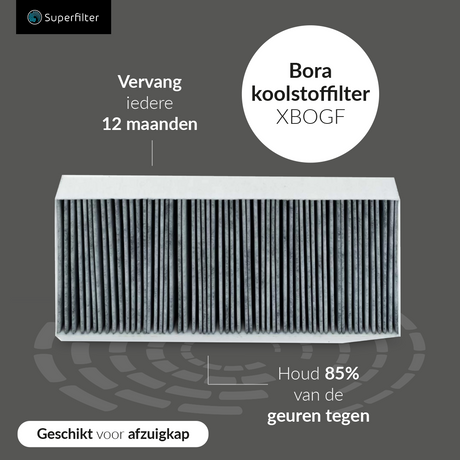 Bora koolstoffilter XBOGF van Scanpart