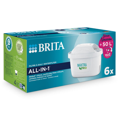 Brita waterfilterpatronen Maxtra Pro 6-Pack