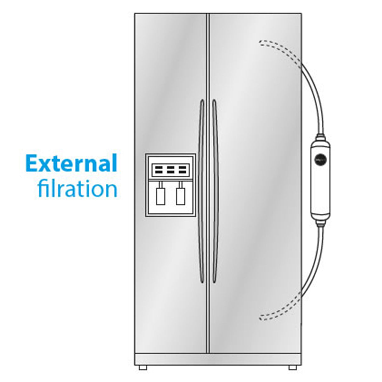 Wpro koelkast waterfilter extern