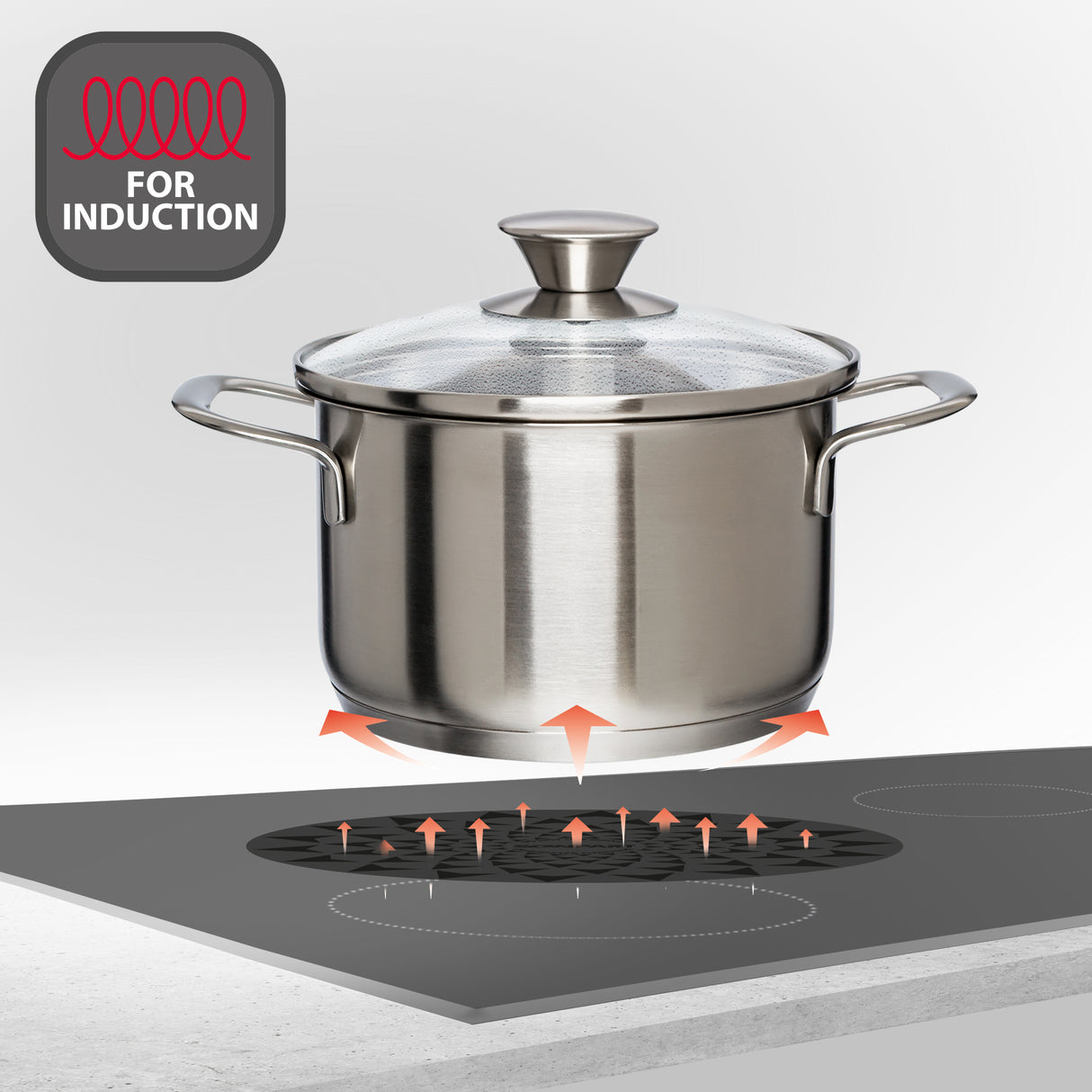 Scanpart inductie kookplaat beschermmatten 2xØ20cm 2xØ26cm