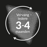 Candy koolstoffilter 35602044 / KFC6901 van Scanpart